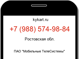 Информация о номере телефона +7 (988) 574-98-84: регион, оператор