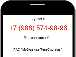 Информация о номере телефона +7 (988) 574-98-96: регион, оператор