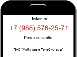 Информация о номере телефона +7 (988) 576-25-71: регион, оператор
