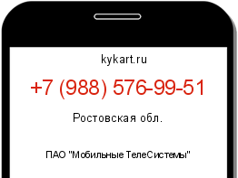Информация о номере телефона +7 (988) 576-99-51: регион, оператор