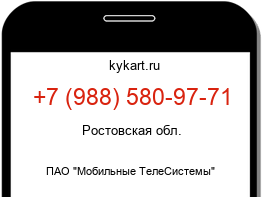 Информация о номере телефона +7 (988) 580-97-71: регион, оператор