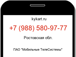 Информация о номере телефона +7 (988) 580-97-77: регион, оператор