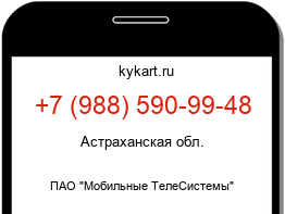 Информация о номере телефона +7 (988) 590-99-48: регион, оператор