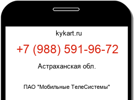 Информация о номере телефона +7 (988) 591-96-72: регион, оператор