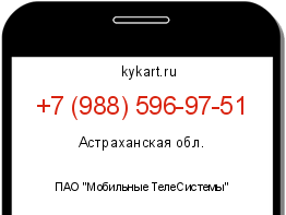 Информация о номере телефона +7 (988) 596-97-51: регион, оператор