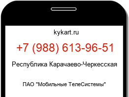 Информация о номере телефона +7 (988) 613-96-51: регион, оператор