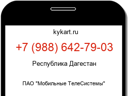 Информация о номере телефона +7 (988) 642-79-03: регион, оператор