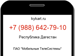 Информация о номере телефона +7 (988) 642-79-10: регион, оператор