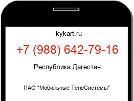 Информация о номере телефона +7 (988) 642-79-16: регион, оператор
