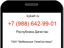 Информация о номере телефона +7 (988) 642-99-01: регион, оператор