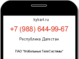 Информация о номере телефона +7 (988) 644-99-67: регион, оператор