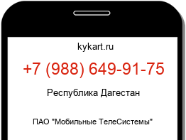 Информация о номере телефона +7 (988) 649-91-75: регион, оператор