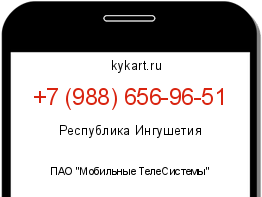 Информация о номере телефона +7 (988) 656-96-51: регион, оператор