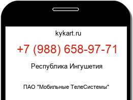 Информация о номере телефона +7 (988) 658-97-71: регион, оператор