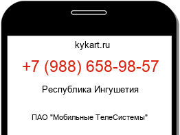 Информация о номере телефона +7 (988) 658-98-57: регион, оператор