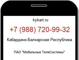 Информация о номере телефона +7 (988) 720-99-32: регион, оператор