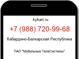 Информация о номере телефона +7 (988) 720-99-68: регион, оператор