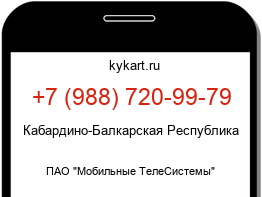 Информация о номере телефона +7 (988) 720-99-79: регион, оператор