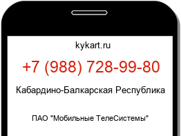 Информация о номере телефона +7 (988) 728-99-80: регион, оператор