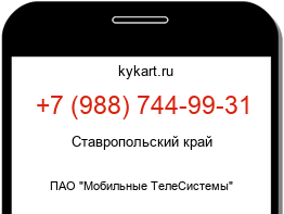 Информация о номере телефона +7 (988) 744-99-31: регион, оператор