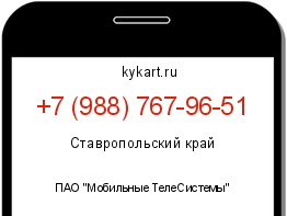 Информация о номере телефона +7 (988) 767-96-51: регион, оператор