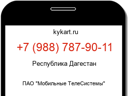 Информация о номере телефона +7 (988) 787-90-11: регион, оператор