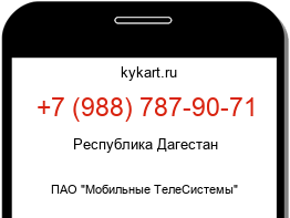Информация о номере телефона +7 (988) 787-90-71: регион, оператор