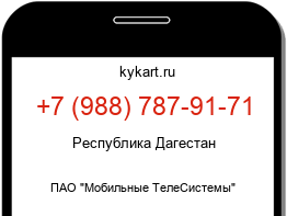 Информация о номере телефона +7 (988) 787-91-71: регион, оператор