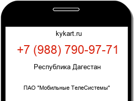 Информация о номере телефона +7 (988) 790-97-71: регион, оператор