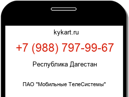 Информация о номере телефона +7 (988) 797-99-67: регион, оператор
