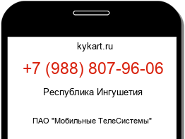 Информация о номере телефона +7 (988) 807-96-06: регион, оператор