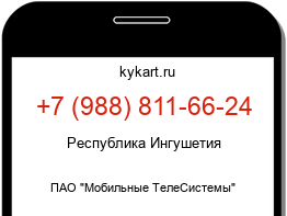 Информация о номере телефона +7 (988) 811-66-24: регион, оператор