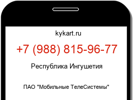 Информация о номере телефона +7 (988) 815-96-77: регион, оператор