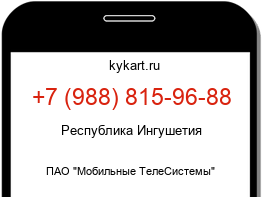Информация о номере телефона +7 (988) 815-96-88: регион, оператор