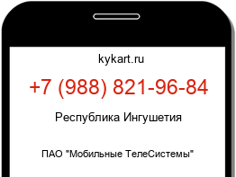 Информация о номере телефона +7 (988) 821-96-84: регион, оператор