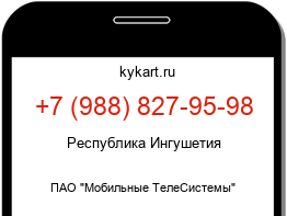 Информация о номере телефона +7 (988) 827-95-98: регион, оператор