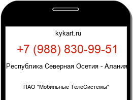 Информация о номере телефона +7 (988) 830-99-51: регион, оператор