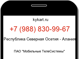 Информация о номере телефона +7 (988) 830-99-67: регион, оператор