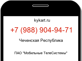 Информация о номере телефона +7 (988) 904-94-71: регион, оператор