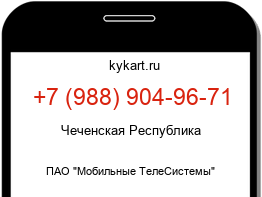 Информация о номере телефона +7 (988) 904-96-71: регион, оператор