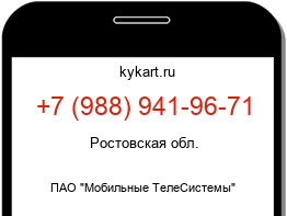 Информация о номере телефона +7 (988) 941-96-71: регион, оператор