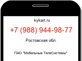 Информация о номере телефона +7 (988) 944-98-77: регион, оператор