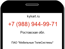 Информация о номере телефона +7 (988) 944-99-71: регион, оператор