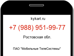 Информация о номере телефона +7 (988) 951-99-77: регион, оператор