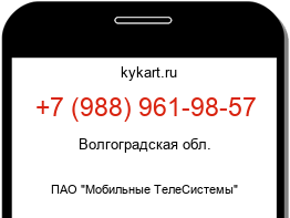 Информация о номере телефона +7 (988) 961-98-57: регион, оператор