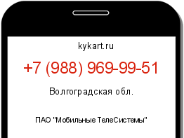 Информация о номере телефона +7 (988) 969-99-51: регион, оператор