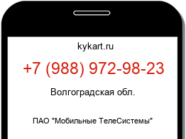 Информация о номере телефона +7 (988) 972-98-23: регион, оператор