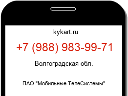 Информация о номере телефона +7 (988) 983-99-71: регион, оператор