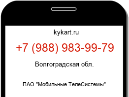 Информация о номере телефона +7 (988) 983-99-79: регион, оператор