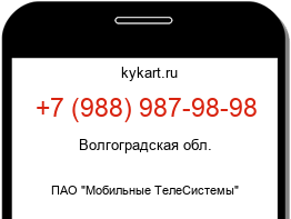 Информация о номере телефона +7 (988) 987-98-98: регион, оператор